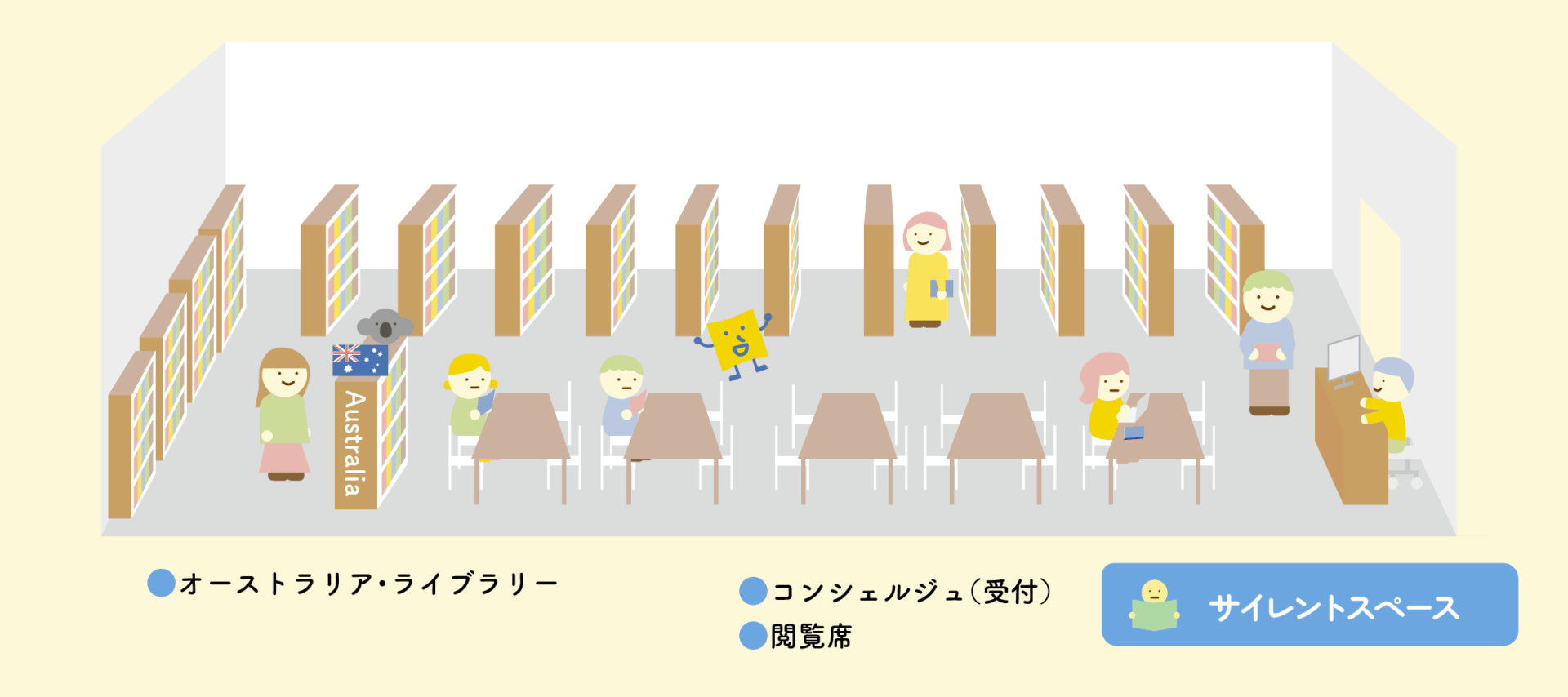 安威キャンパス